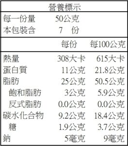 六寶罐裝營養標示