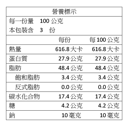 杏仁果營標