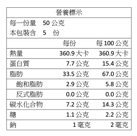 核桃營標