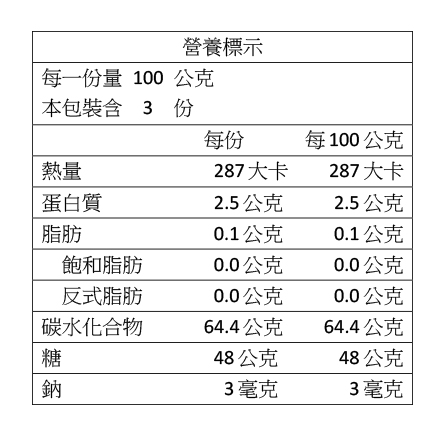 椰棗300g