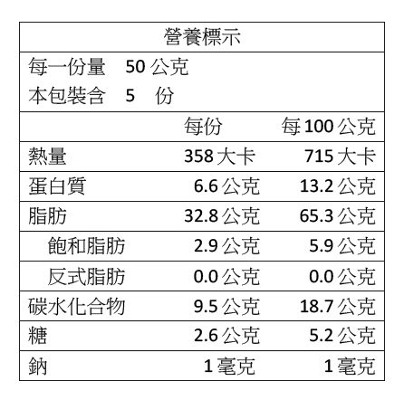 營標