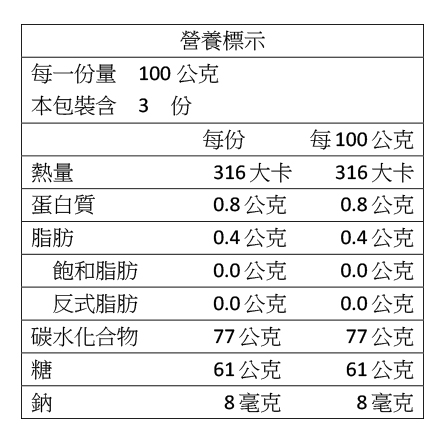 葡萄乾營標