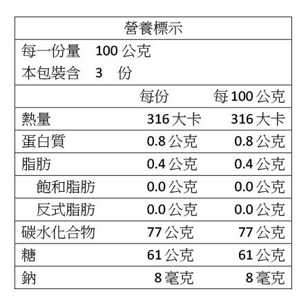 蔓粒營標