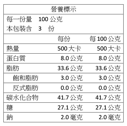 黃金核棗2