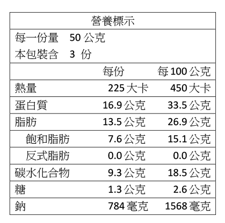 乳酪絲營標